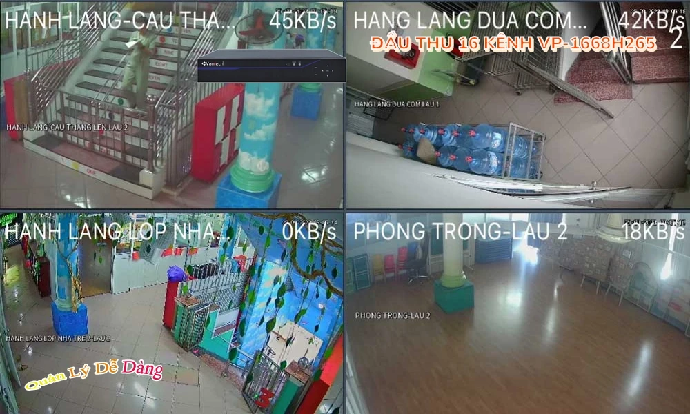 Đầu Thu VP-1668H265 VanTech Đầu Thu VP-1668H265 VanTech